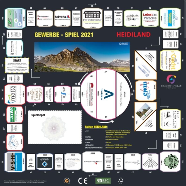 GEWERBE-SPIEL Heidiland