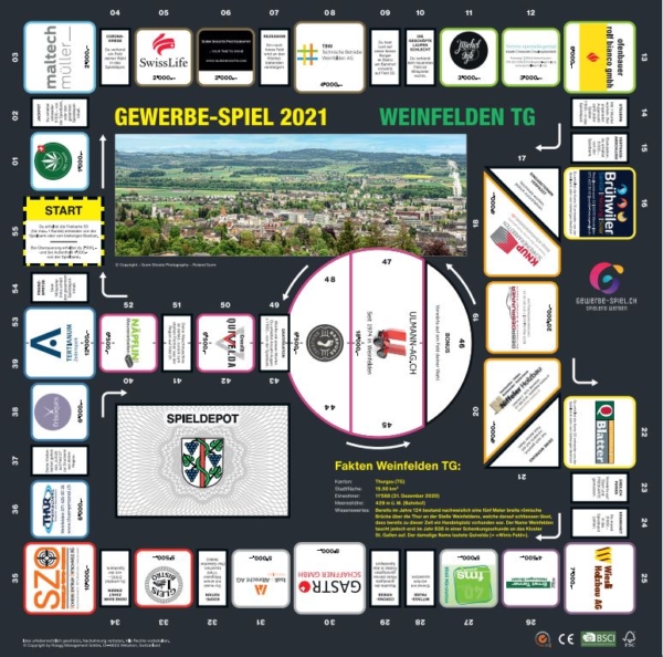 GEWERBE-SPIEL Weinfelden