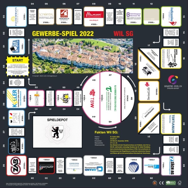 GEWERBE-SPIEL Wil SG